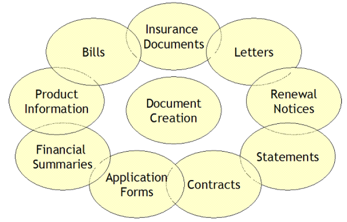 Series 5 Document Types